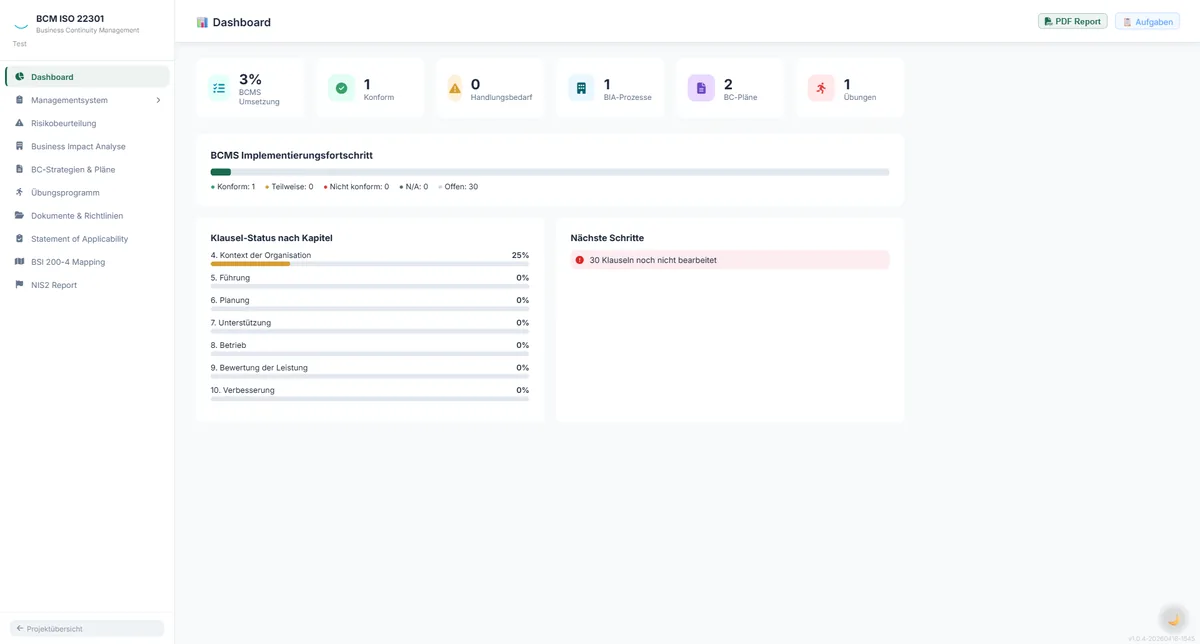 BCM ISO 22301 Software Dashboard - Business Impact Analysis, BCP und Notfallplanung nach ISO 22301