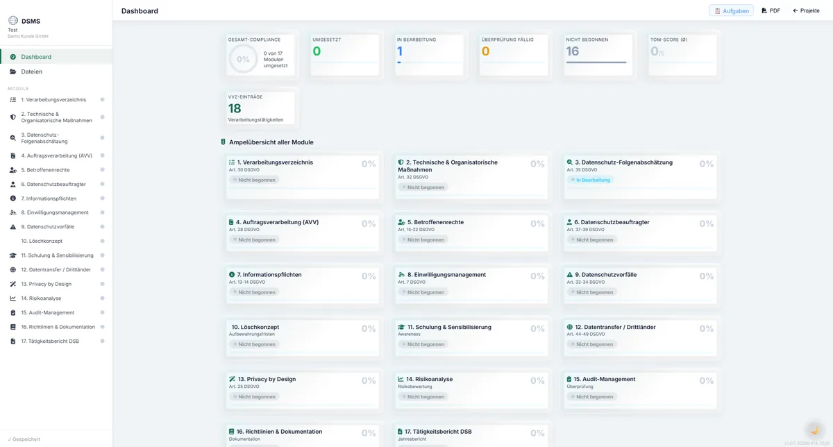 DSMS Datenschutz-Management Software Dashboard - DSGVO-Verzeichnis, Verarbeitungstaetigkeiten und Datenschutzberichte