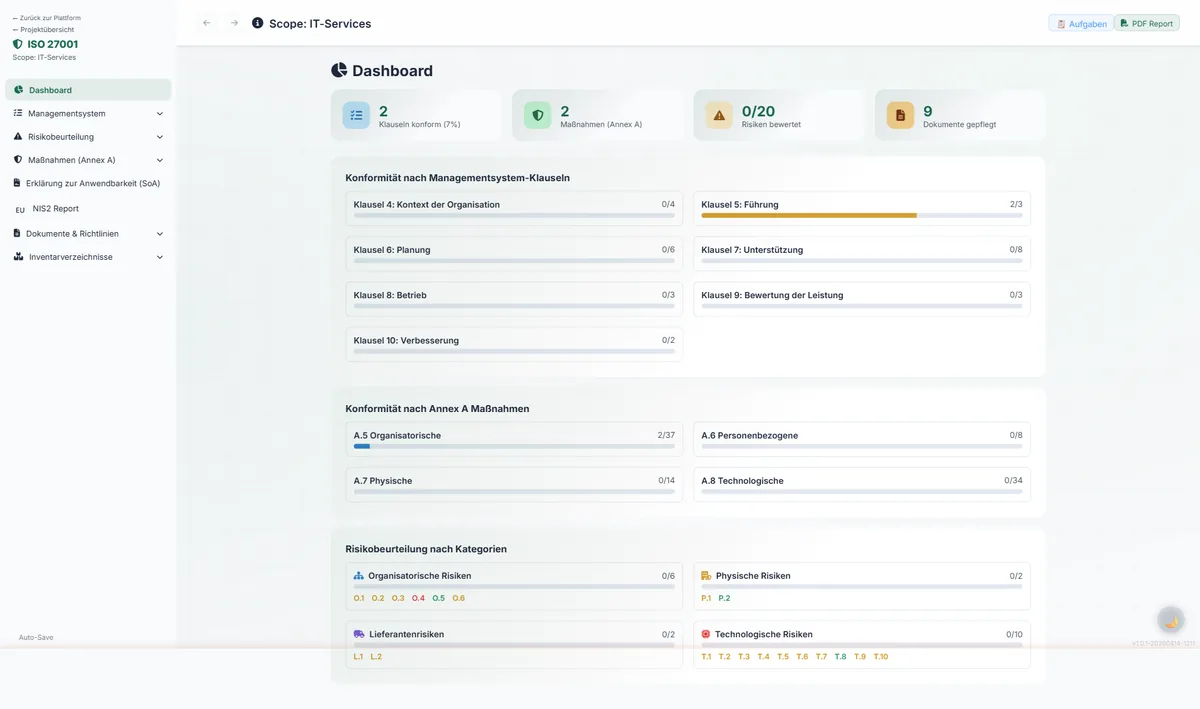 ISO 27001 ISMS Software Dashboard - Compliance-Uebersicht mit Annex A Controls, Risikoanalyse und Statement of Applicability