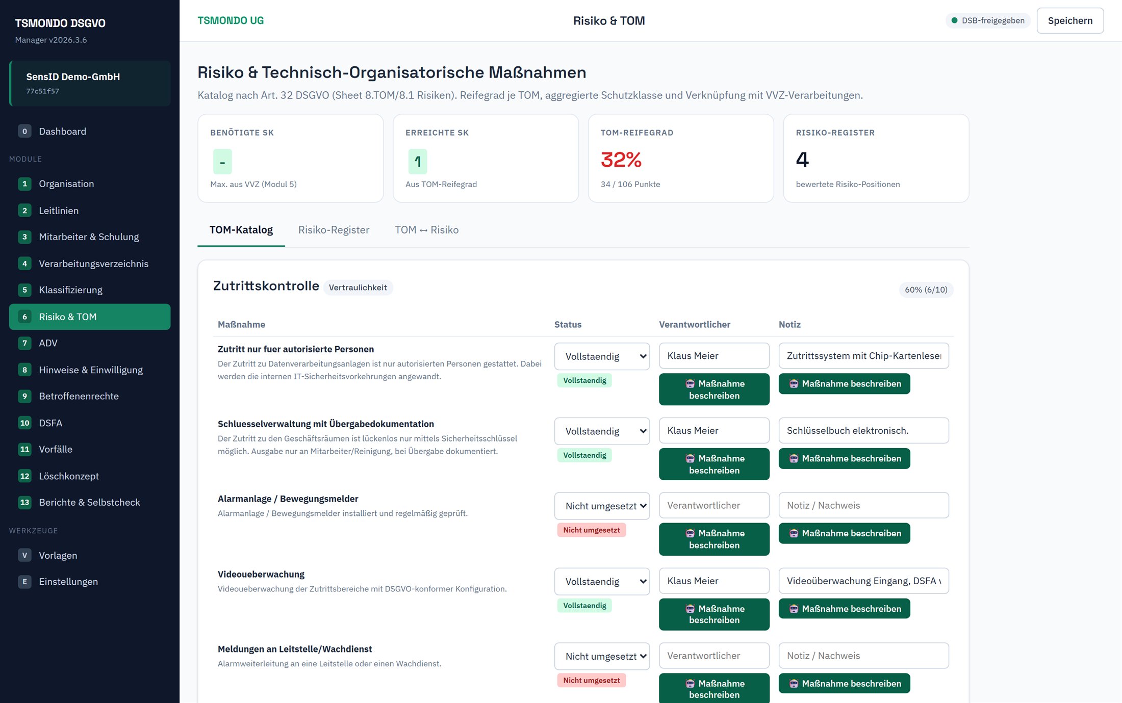 Risikoanalyse und technisch-organisatorische Maßnahmen nach Art. 32 DSGVO