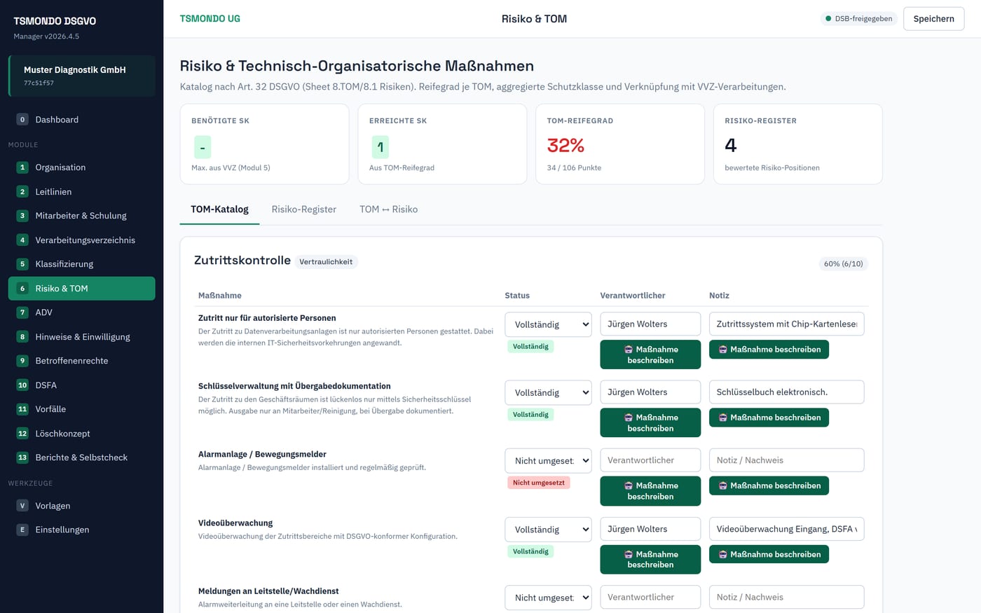 Risikoanalyse und technisch-organisatorische Maßnahmen nach Art. 32 DSGVO