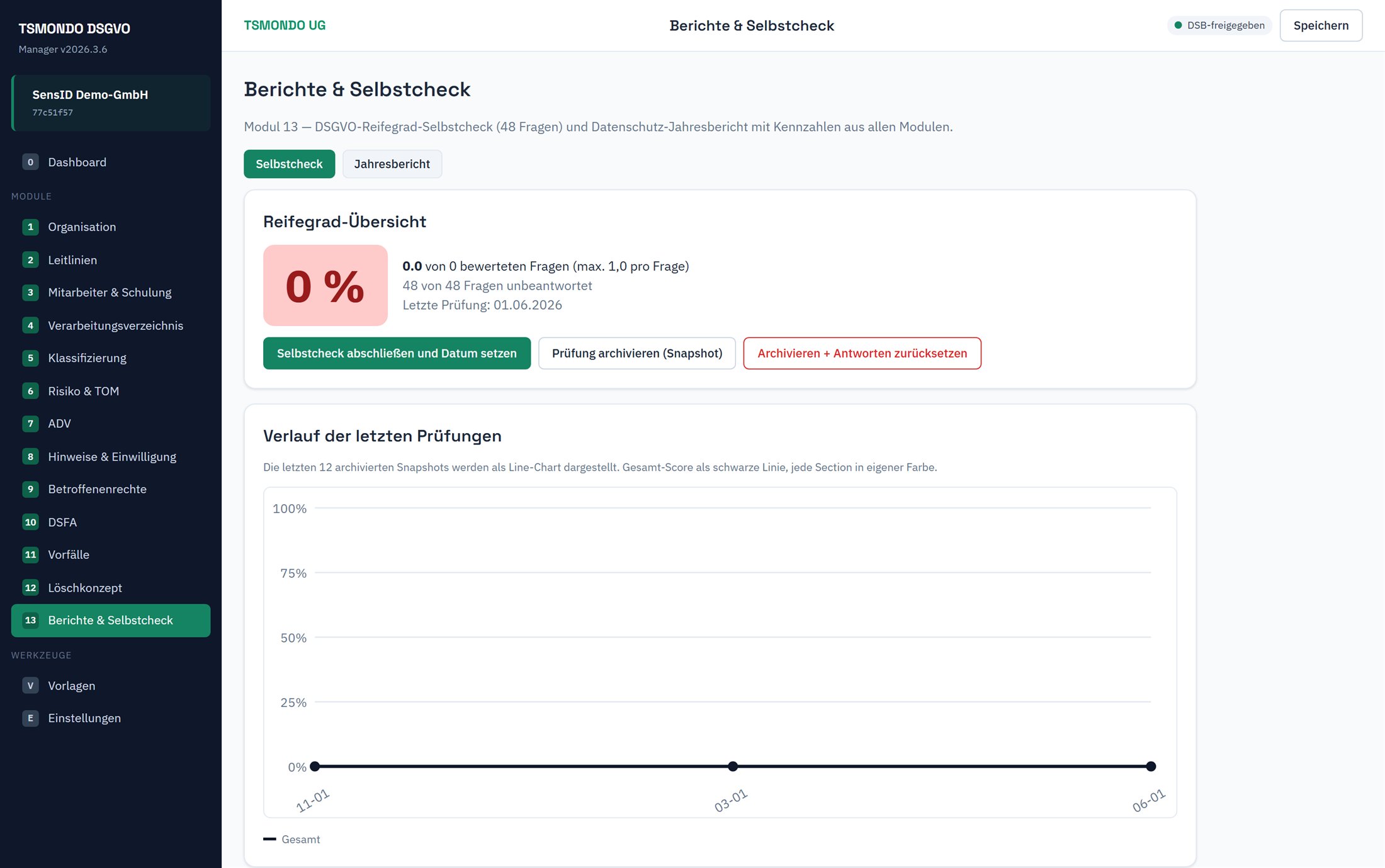Berichte und Selbstcheck: Nachweise für Audits und Aufsichtsbehörden