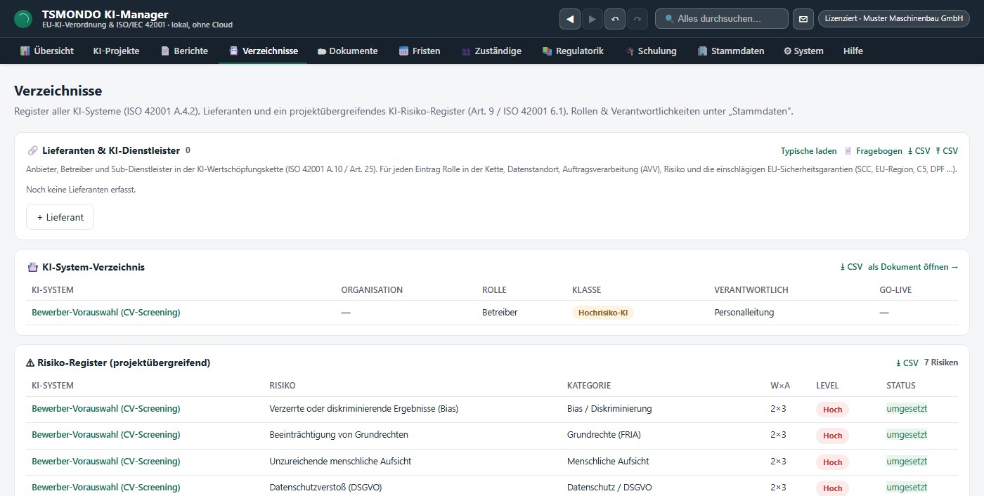 AI-Management-System nach ISO 42001: Verzeichnis der KI-Systeme und projektübergreifendes KI-Risiko-Register