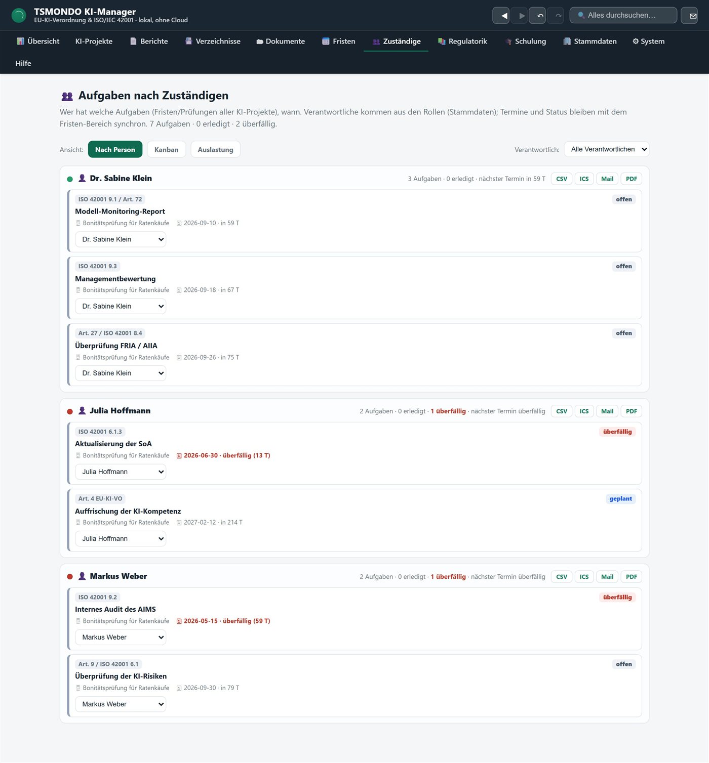 Aufgaben-Board Nach Zuständigen im TSMONDO KI Manager: Aufgaben je Verantwortlichem mit Ampel, Terminen, Status und Export je Person
