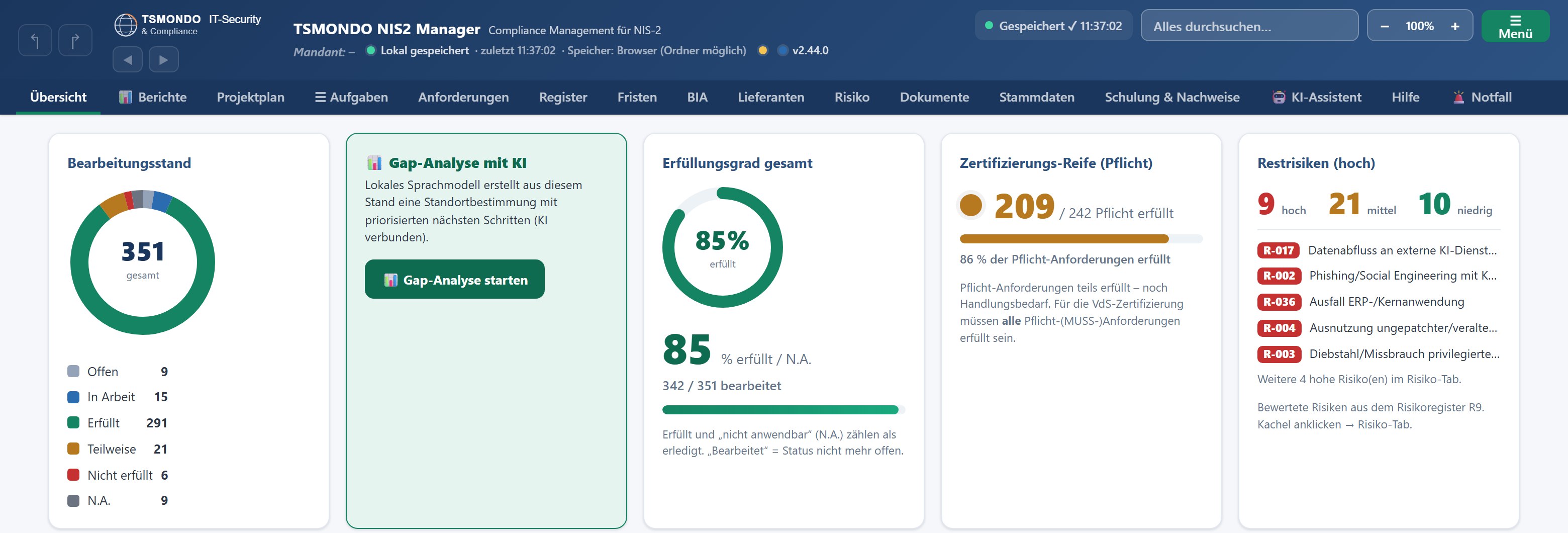 TSMONDO NIS2 Manager – Übersicht mit Erfüllungsgrad, Reifegrad und offenen Punkten