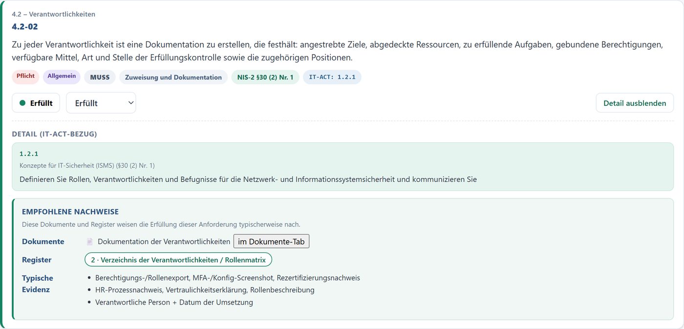 Anforderung im Detail mit Umsetzung, Dokumenten und Registern