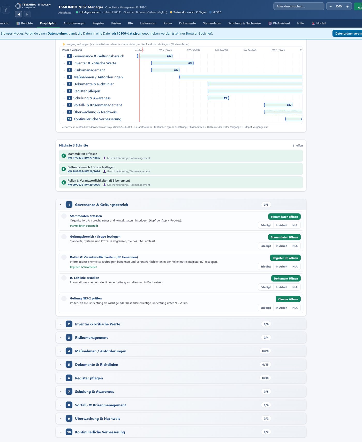 Projektplan als Gantt