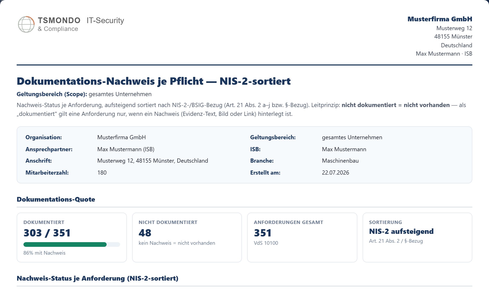 NIS-2-Nachweis – TSMONDO NIS2 Manager